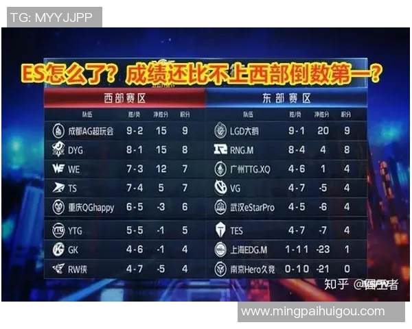 探讨王者荣耀TES战队心理素质对比赛表现的影响与提升策略 探讨王者荣耀TES战队心理素质对比赛表现的影响与提升策略