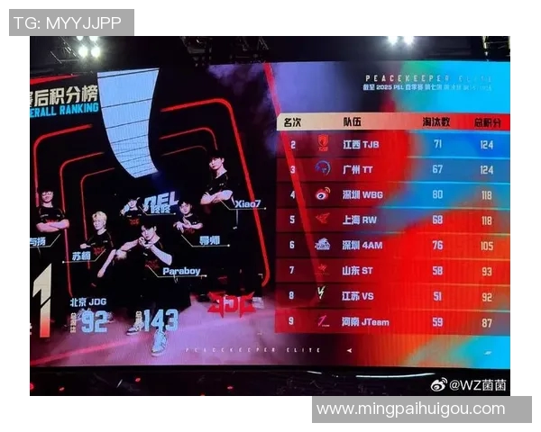 和平精英赛场上JDG个人能力引发热烈讨论的背后故事与分析 和平精英赛场上JDG个人能力引发热烈讨论的背后故事与分析