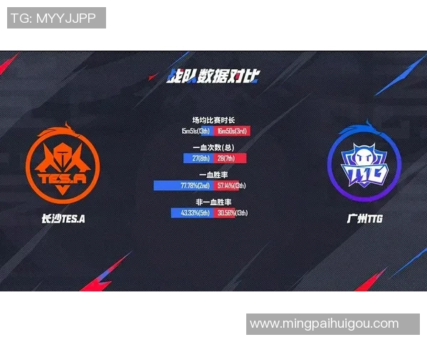热议王者荣耀TES耐力变革对职业战队竞争格局的深远影响分析