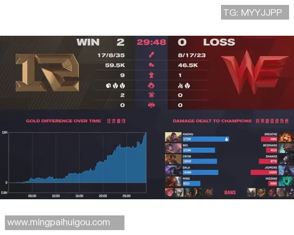 深入解析WE战队的防守反击策略与战术运用实时数据 深入解析WE战队的防守反击策略与战术运用实时数据