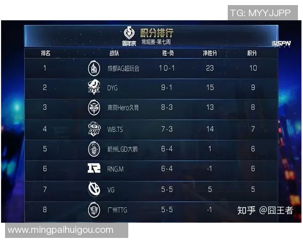 esports数据电竞比分专访吴强深度解析王者荣耀成功背后的秘诀与策略 esports数据电竞比分专访吴强深度解析王者荣耀成功背后的秘诀与策略